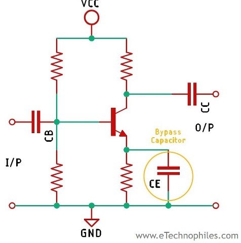 Common Emitter(CE) amplifier circuit