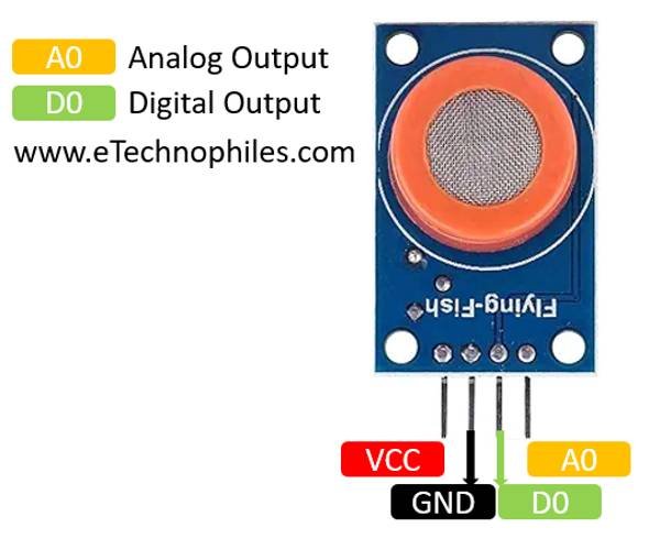 MQ-2 gas sensor pinout