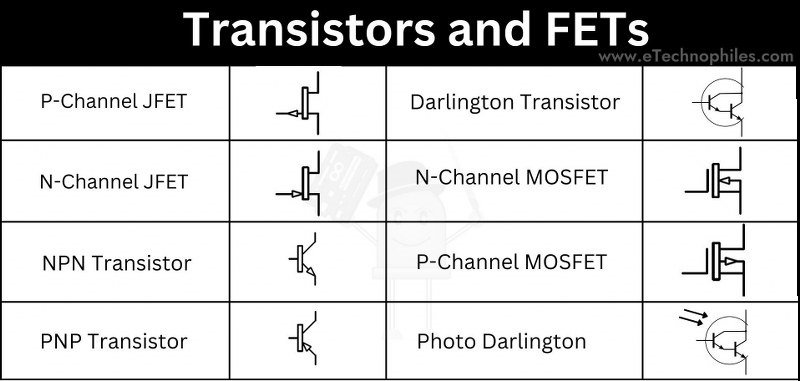 Transistors and FETs