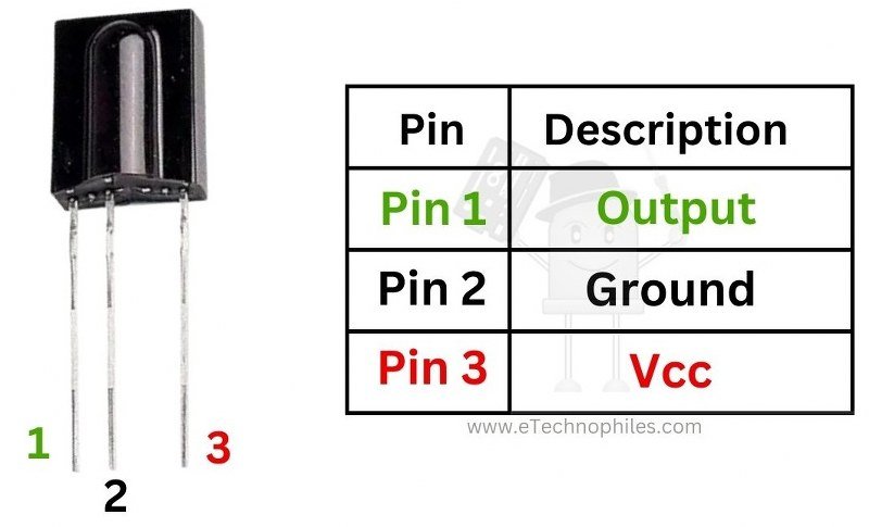 IR receiver Pinout (TSOP1738)