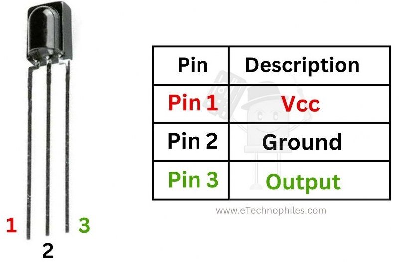 IR Receiver Sensor pinout