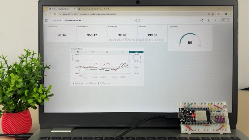 ESP32 based IoT weather station