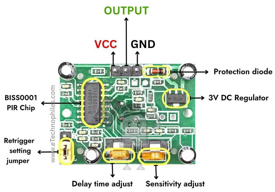 Construction of HC-SR501 PIR Module