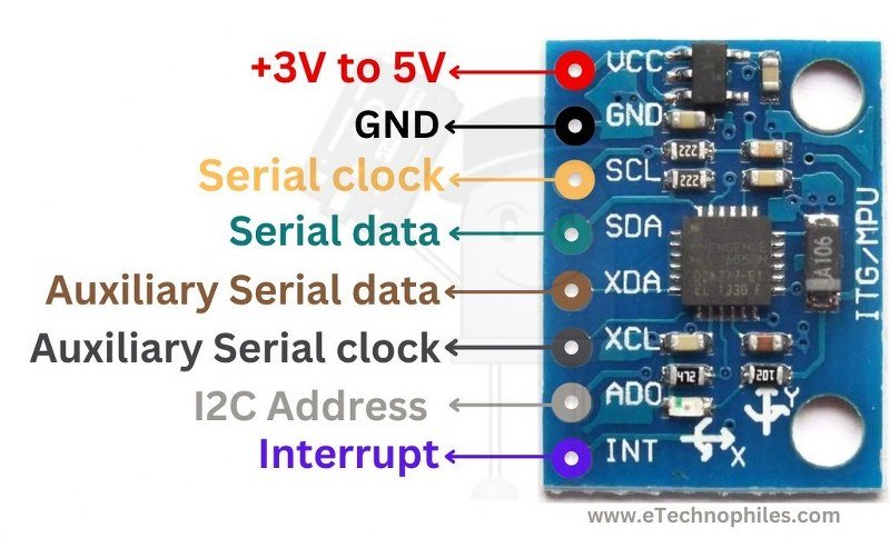 MPU6050 sensor pinout