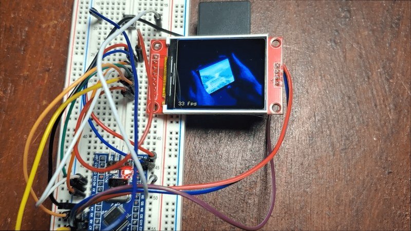Running videos on STM32