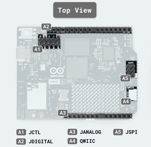 Arduino UNO Q Top Headers