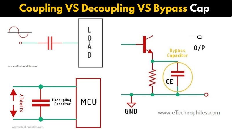 Coupling vs bypass vs decoupling capacitor